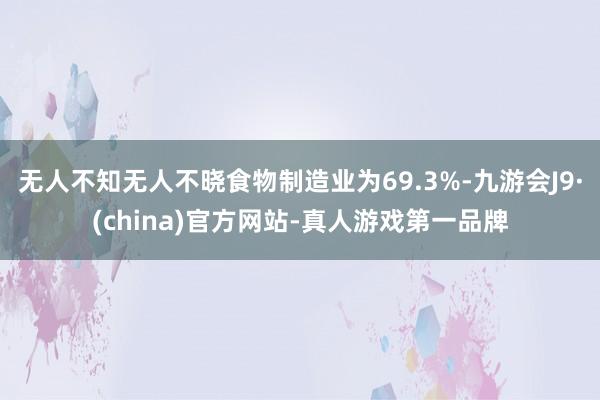 无人不知无人不晓食物制造业为69.3%-九游会J9·(china)官方网站-真人游戏第一品牌