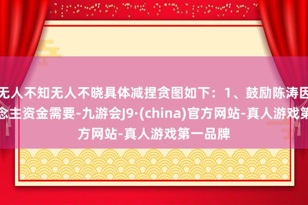 无人不知无人不晓具体减捏贪图如下：1、鼓励陈涛因个东说念主资金需要-九游会J9·(china)官方网站-真人游戏第一品牌